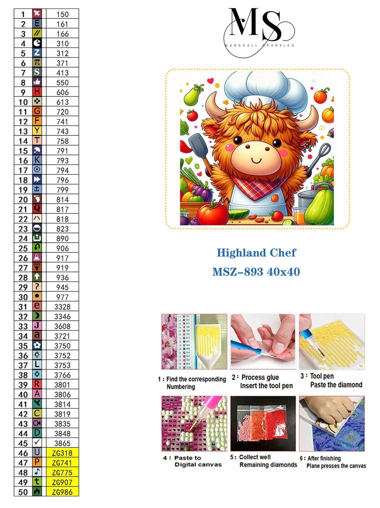 Highland Chef © 40x40 square fairy drill