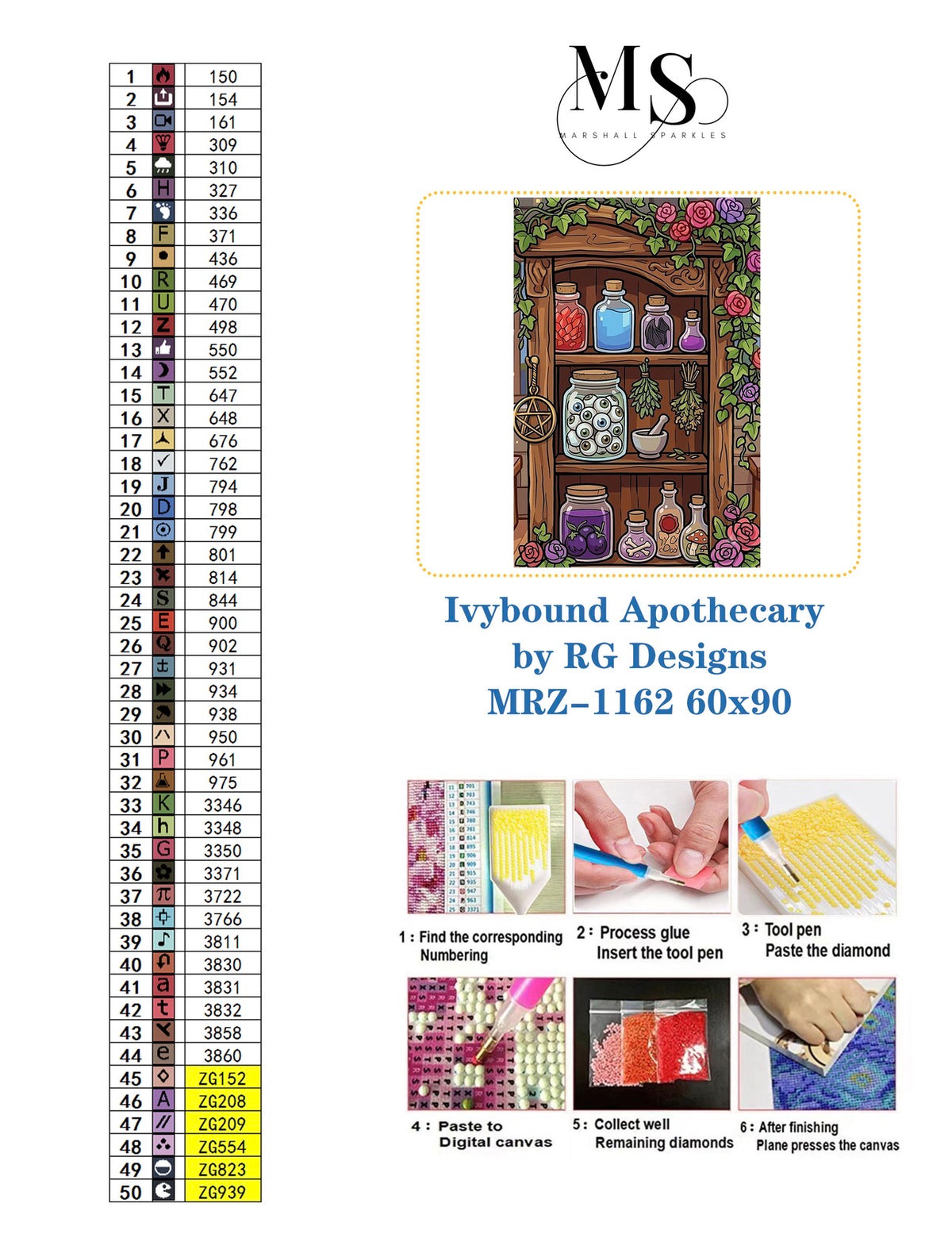 Ivybound Apothecary © 60x90 by RG Designs
