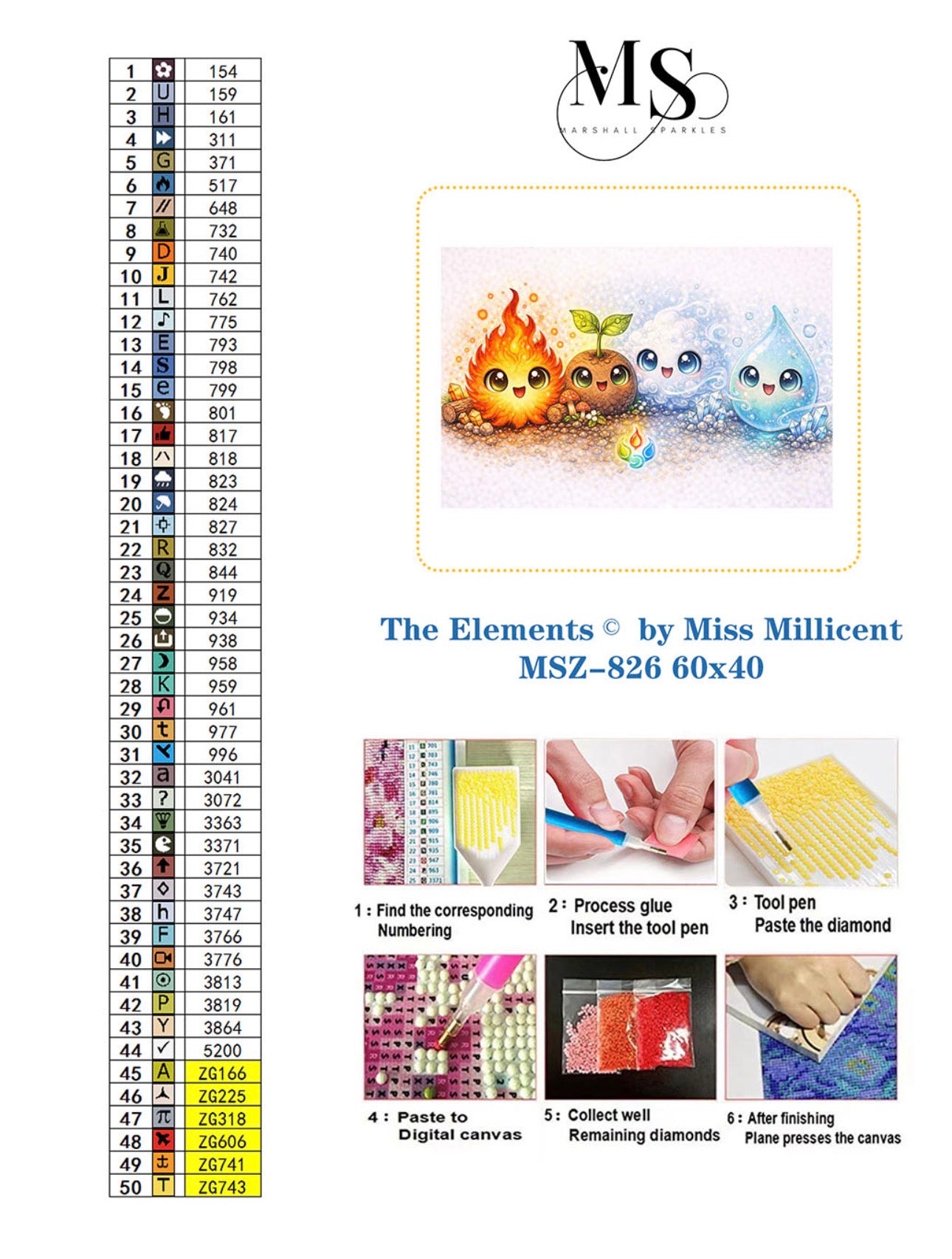The Elements  © by Miss Millicent 60x40