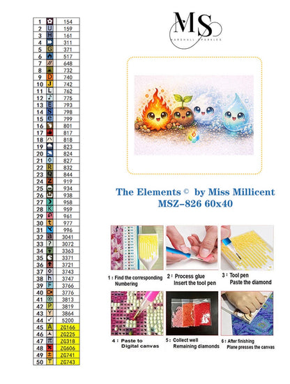 The Elements  © by Miss Millicent 60x40