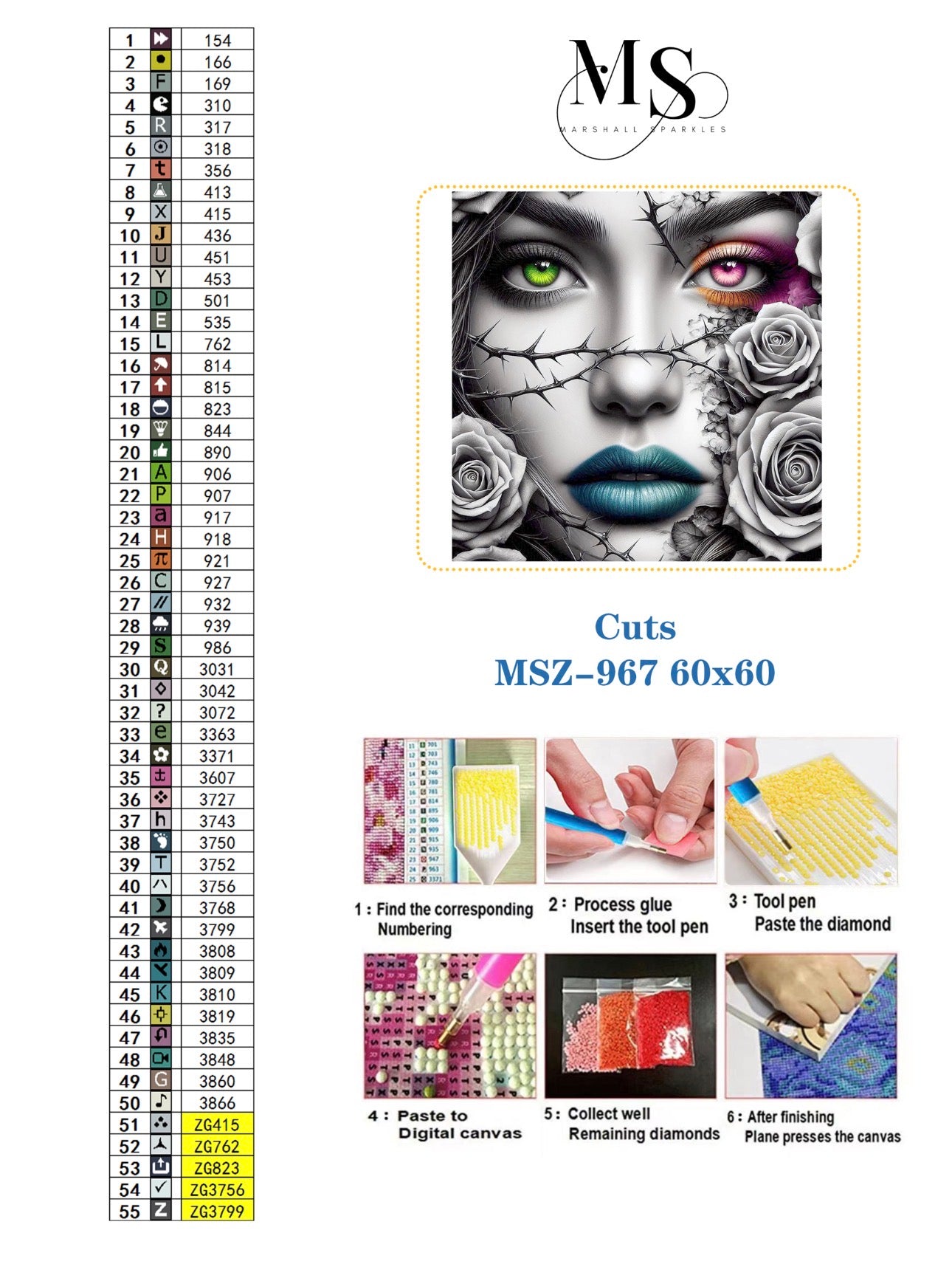 Cuts © 60x60