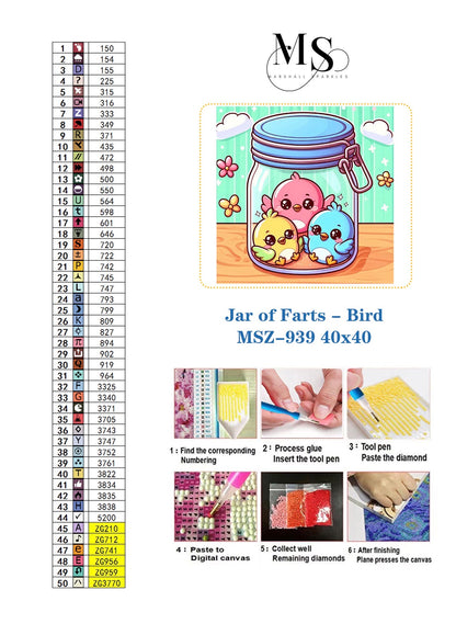 Jar of Farts - Bird © 40x40