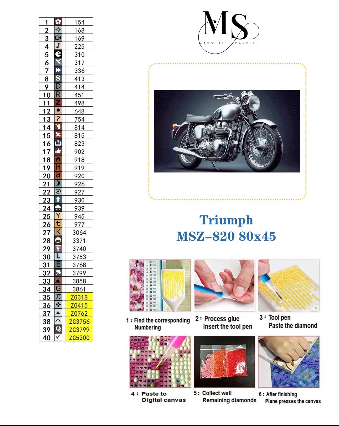 Triumph © 80x45