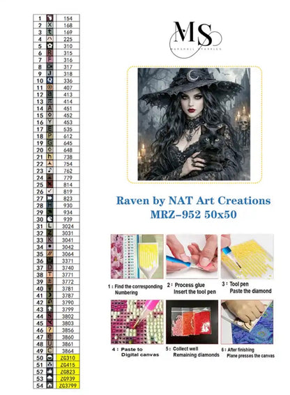 Raven © 50x50 by NAT Art Creations