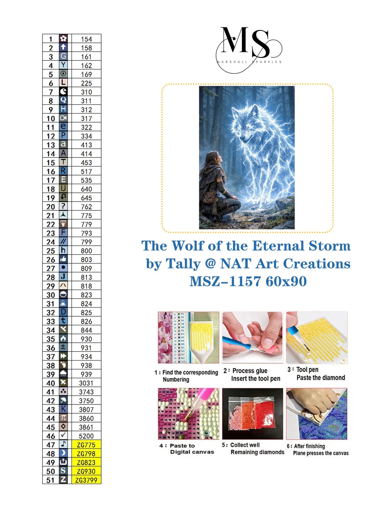 The Wolf of the Eternal Storm © 60x90 by Tally @ NAT Art Creations