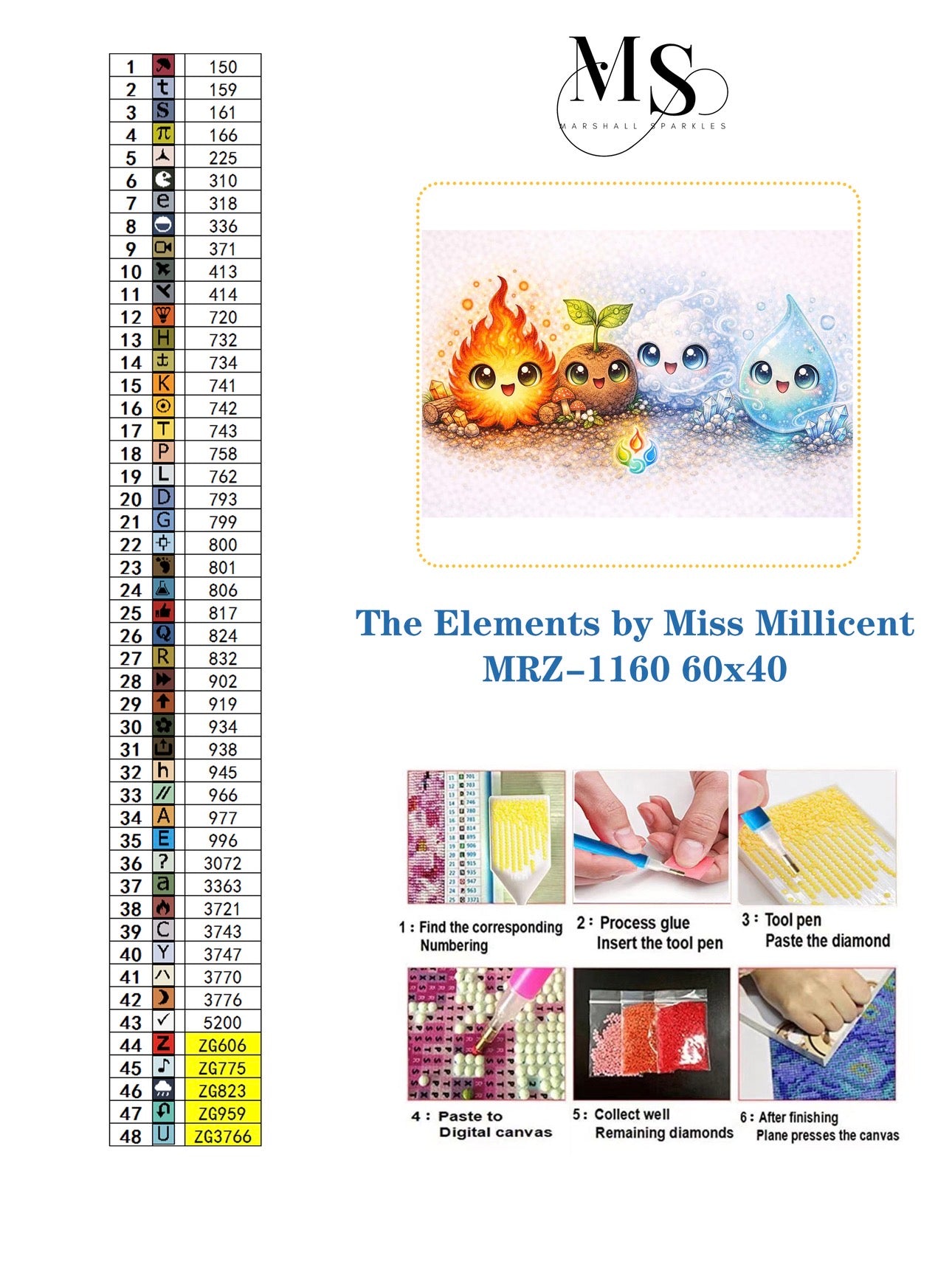 The Elements  © by Miss Millicent 60x40