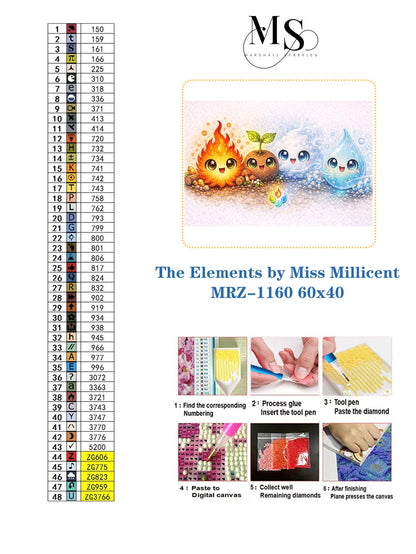 The Elements  © by Miss Millicent 60x40