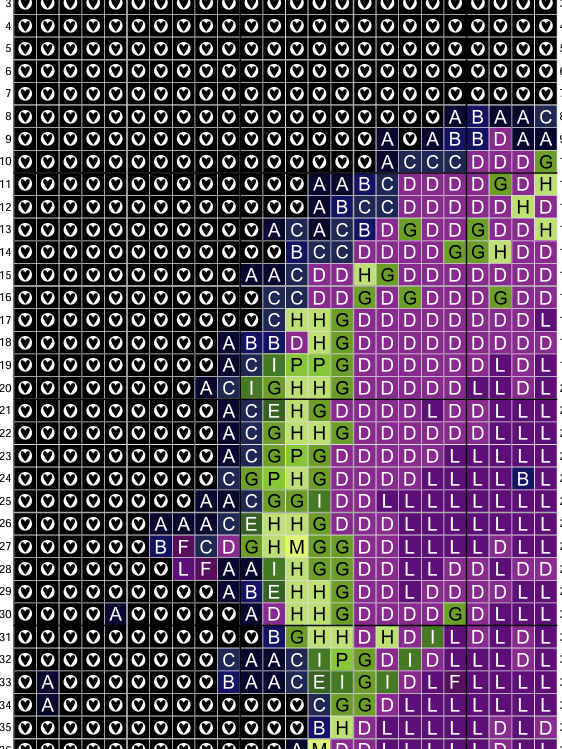 Harper Rug Pattern